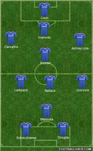 Chelsea Formation 2011
