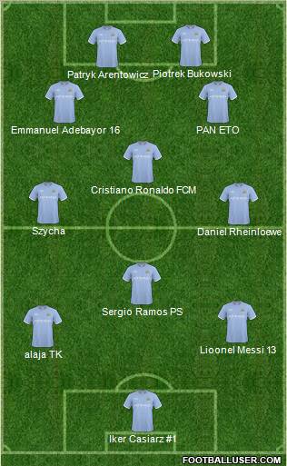 Manchester City Formation 2011