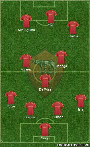 AS Roma Formation 2011