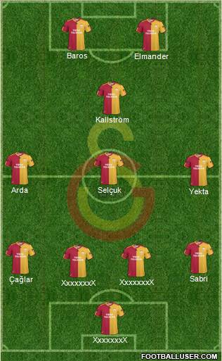 Galatasaray SK Formation 2011