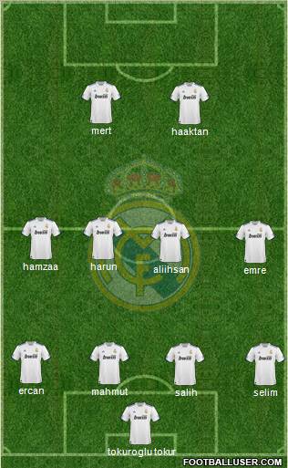 Real Madrid C.F. Formation 2011