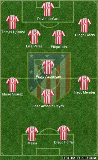 C. Atlético Madrid S.A.D. Formation 2011