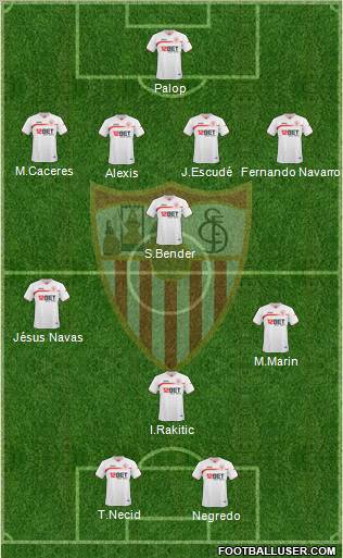 Sevilla F.C., S.A.D. Formation 2011