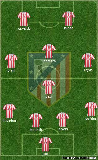 C. Atlético Madrid S.A.D. Formation 2011