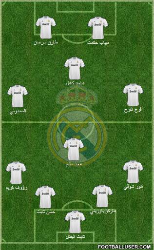 Real Madrid C.F. Formation 2011
