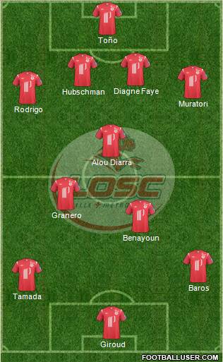LOSC Lille Métropole Formation 2011