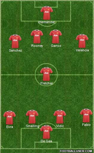 Manchester United Formation 2011