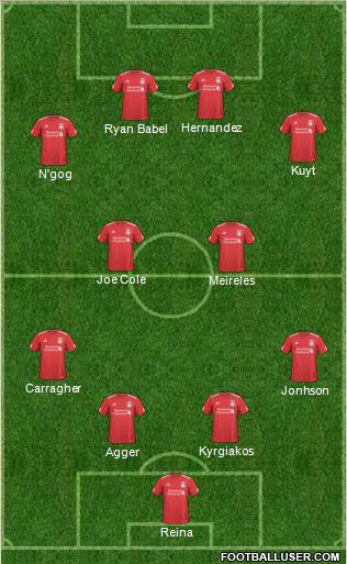Liverpool Formation 2011