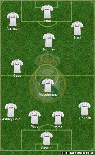 Real Madrid C.F. Formation 2011