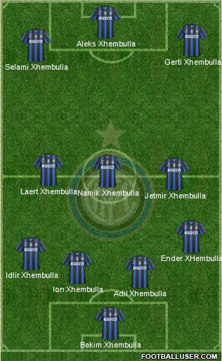 F.C. Internazionale Formation 2011
