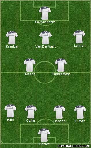 Tottenham Hotspur Formation 2011
