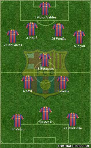F.C. Barcelona Formation 2011