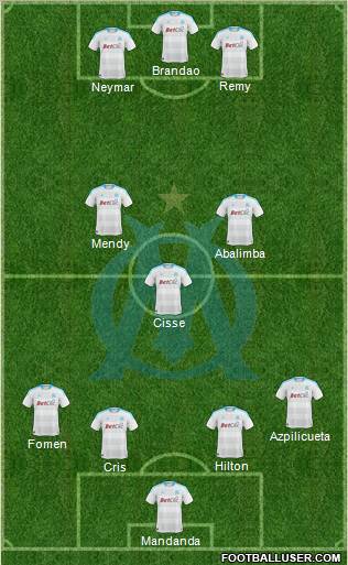 Olympique de Marseille Formation 2011