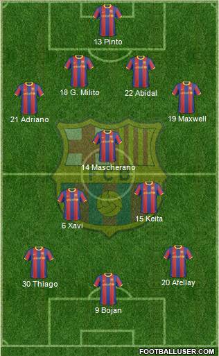 F.C. Barcelona Formation 2011