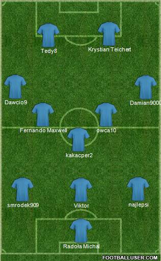 Dream Team Formation 2011