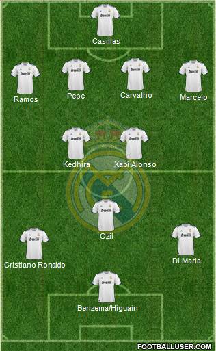 Real Madrid C.F. Formation 2011