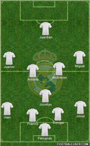 Real Madrid C.F. Formation 2011
