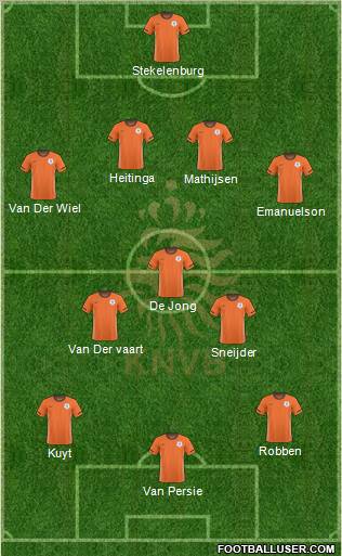 Holland Formation 2011