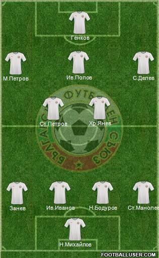 Bulgaria football formation