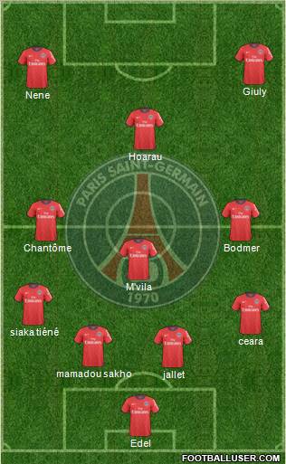 Paris Saint-Germain Formation 2011