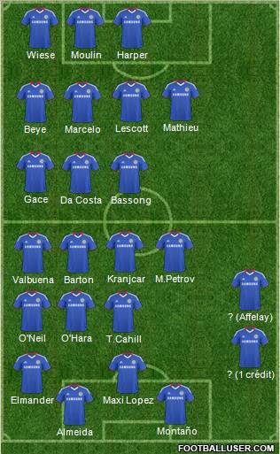 Chelsea Formation 2011