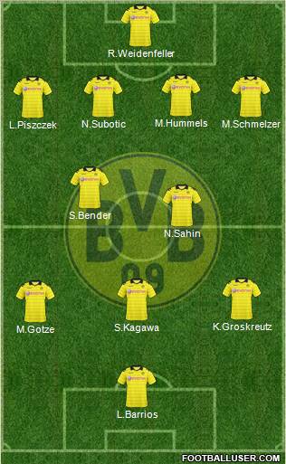 Borussia Dortmund Formation 2011