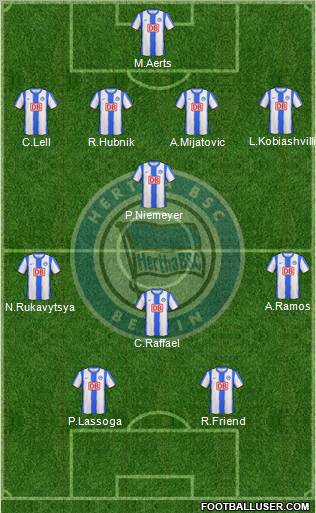 Hertha BSC Berlin Formation 2011