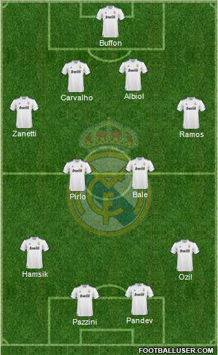 Real Madrid C.F. Formation 2011