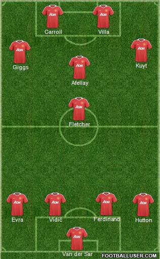 Manchester United Formation 2011