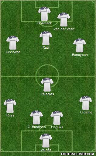 Tottenham Hotspur Formation 2011