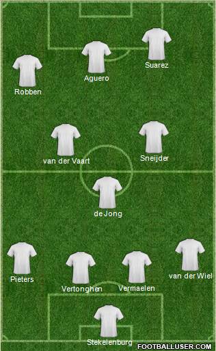 Dream Team Formation 2011