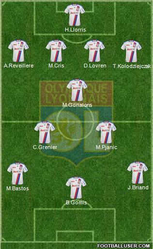 Olympique Lyonnais Formation 2011