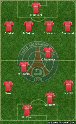 Paris Saint-Germain Formation 2011