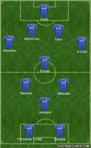 Chelsea Formation 2011
