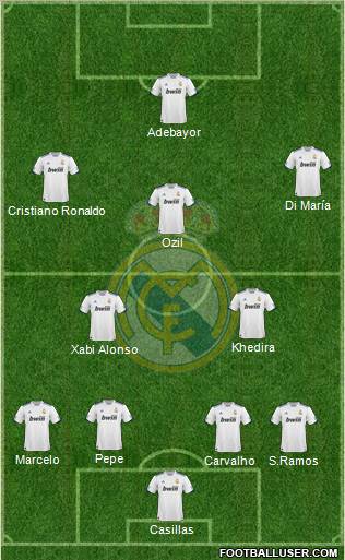 Real Madrid C.F. Formation 2011