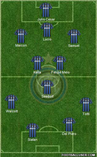 F.C. Internazionale Formation 2011