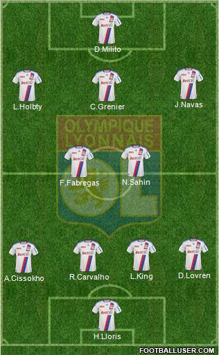Olympique Lyonnais Formation 2011