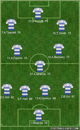Queens Park Rangers Formation 2011