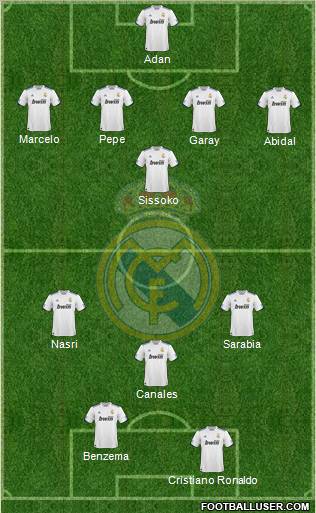 Real Madrid C.F. Formation 2011