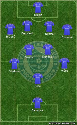 FK Zeljeznicar Sarajevo Formation 2011
