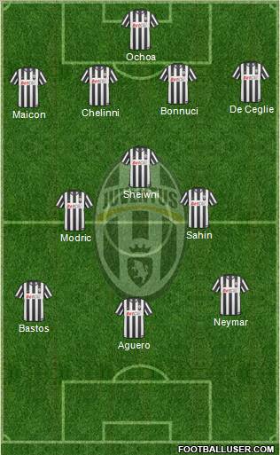 Juventus Formation 2011