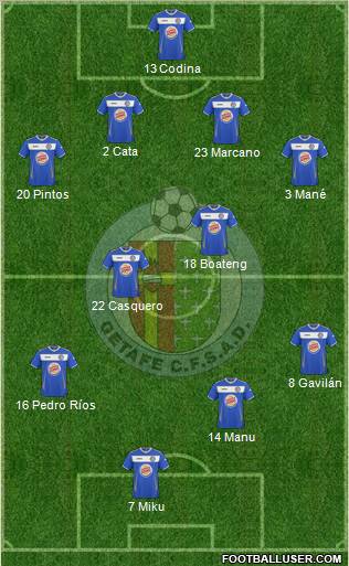 Getafe C.F., S.A.D. Formation 2011