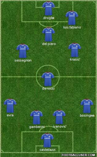 Chelsea Formation 2011