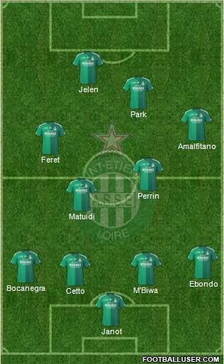 A.S. Saint-Etienne Formation 2011