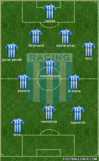Racing Club Formation 2011