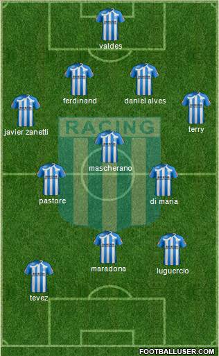 Racing Club football formation