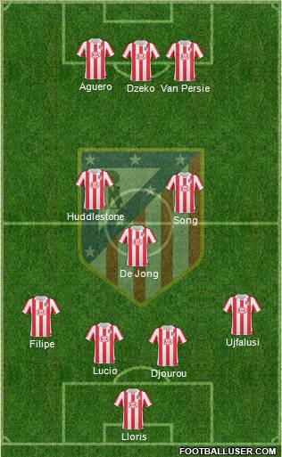 C. Atlético Madrid S.A.D. Formation 2011