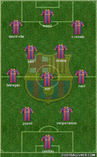 F.C. Barcelona Formation 2011