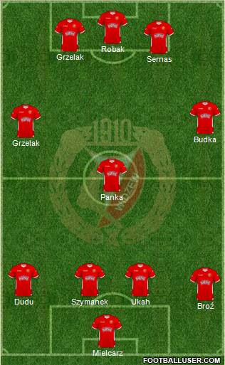 Widzew Lodz Formation 2011
