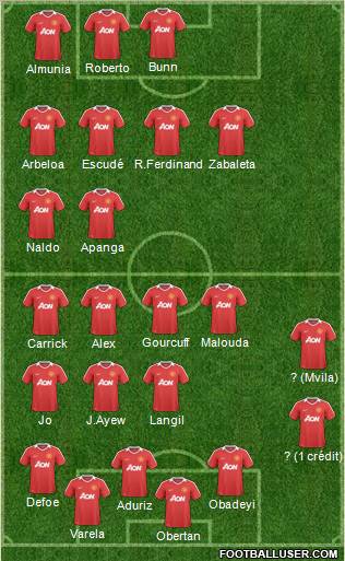 Manchester United Formation 2011